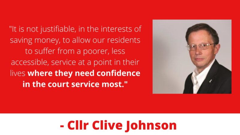 Clive Johnson