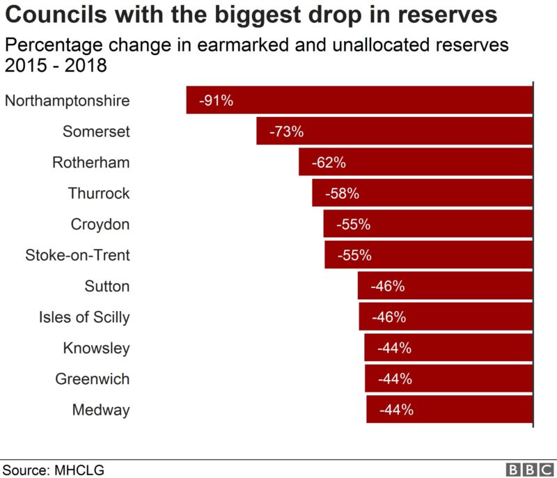 From BBC News: https://www.bbc.co.uk/news/uk-england-48280272